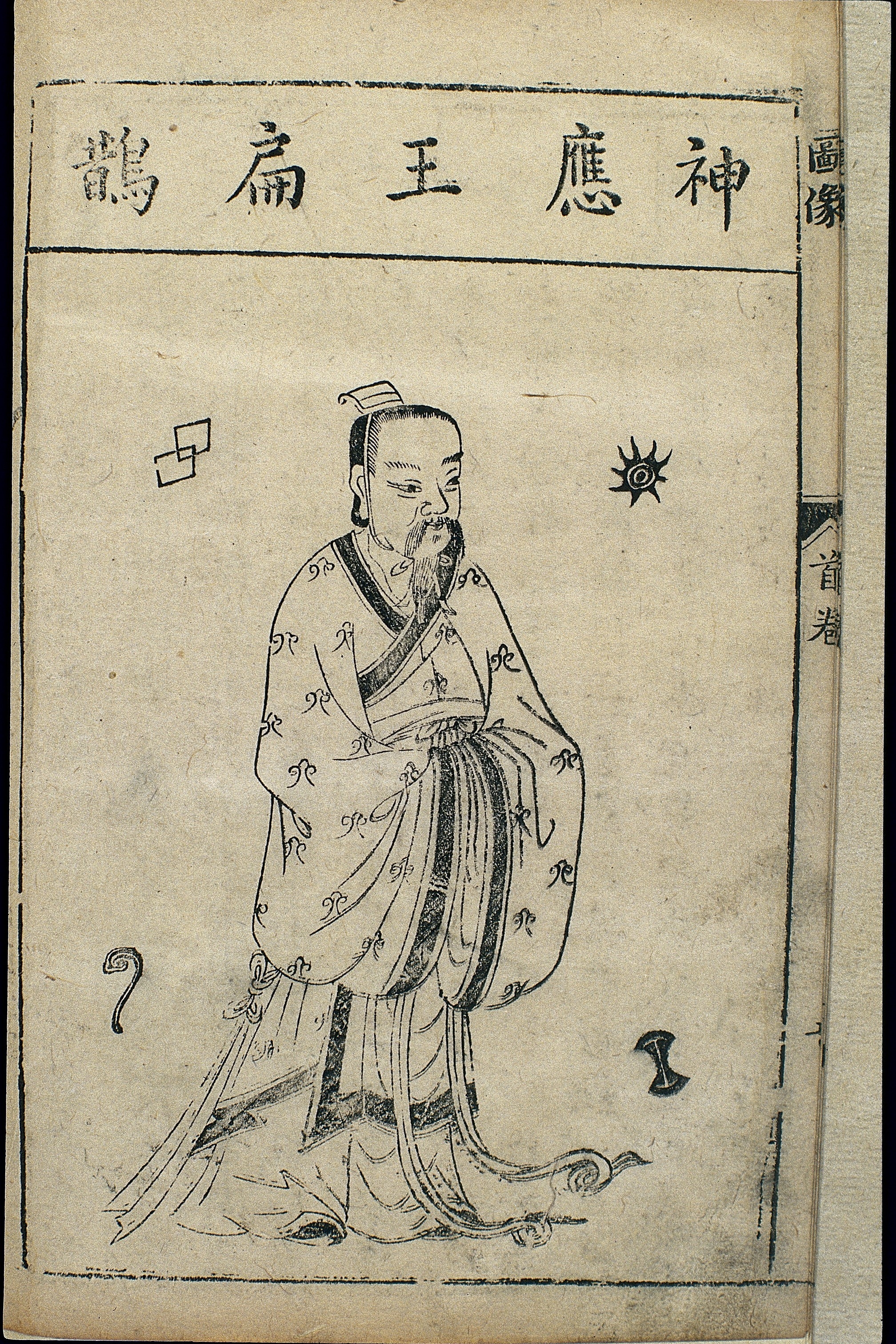 扁画像